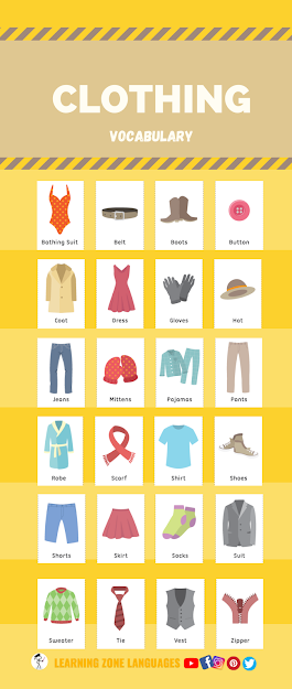 Learning Zone Languages: English Clothing Vocabulary
