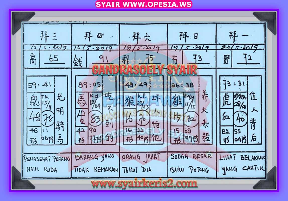 1 New Message) Forum Syair Sgp Minggu 19 Mei 2019 - Forum Syair Togel  Hongkong Singapura Sydney