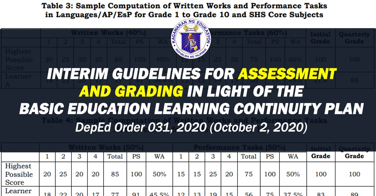 INTERIM GUIDELINES FOR ASSESSMENT AND GRADING IN LIGHT OF THE BASIC