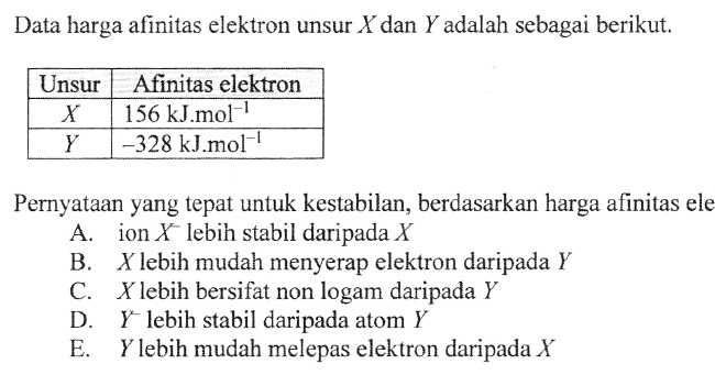 Contoh Soal Usbn Kimia Sma 2017 Contoh Soal Terbaru