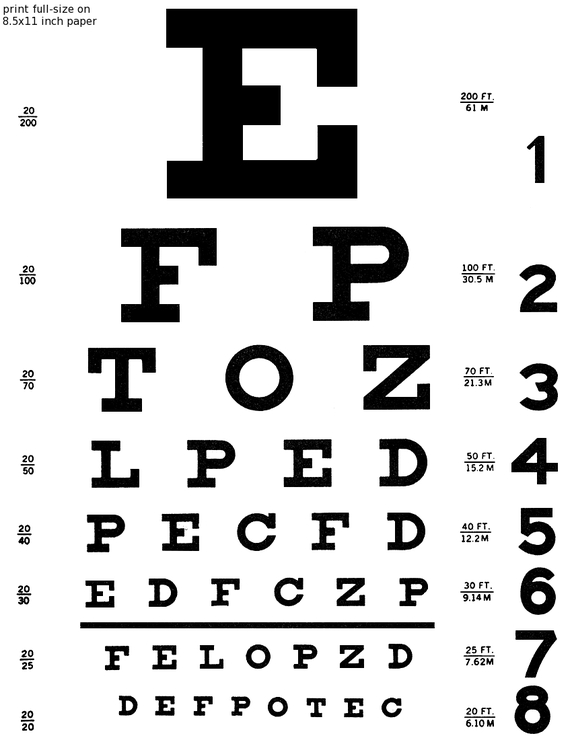 A4 Printable Eye Test Chart