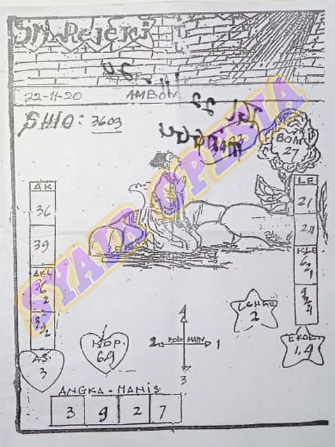 Kode Syair Sydney Minggu 22 November 2020 Kumpulan Syair Toto