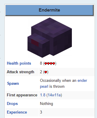 Эндер чешуйница. Эндер чешуйница. Эндер чешуйница майнкрафт. Шанс спавна эндермита. Эндермит.