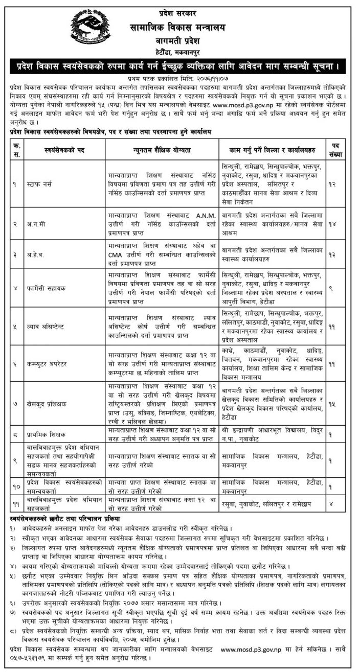 Multiple Vacancise for Staff Nurses, HA, ANM, Pharmacy in Nepal Government 2 Multiple Vacancise for Staff Nurses, HA, ANM, Pharmacy in Nepal Government