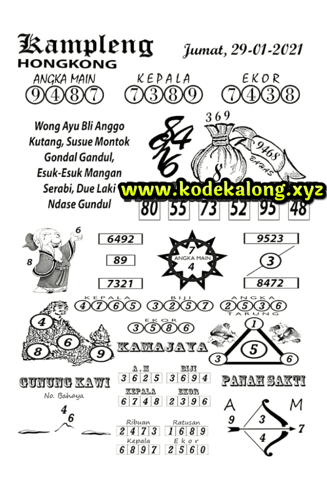 Syair Togel Hongkong 29 Januari 2021. Syair Terlengkap hari ini