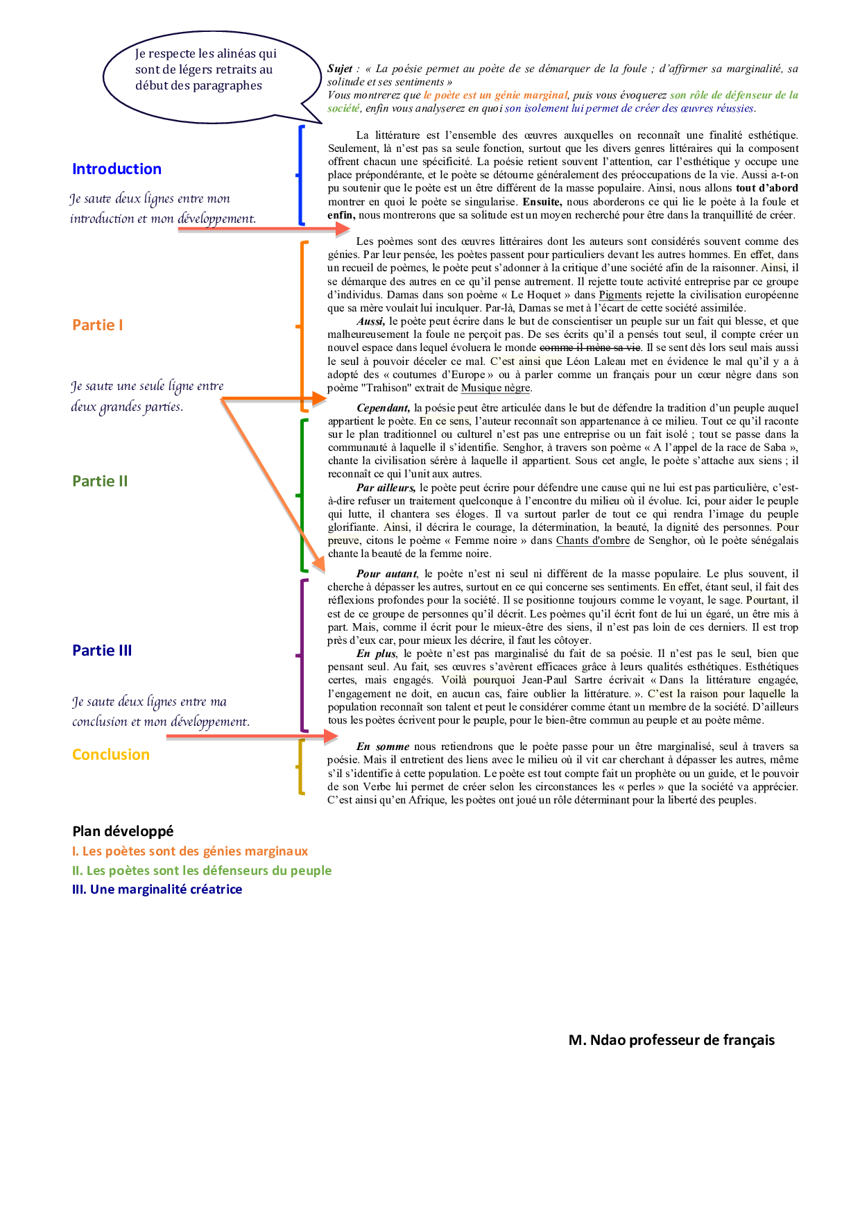 structure d'une dissertation en francais