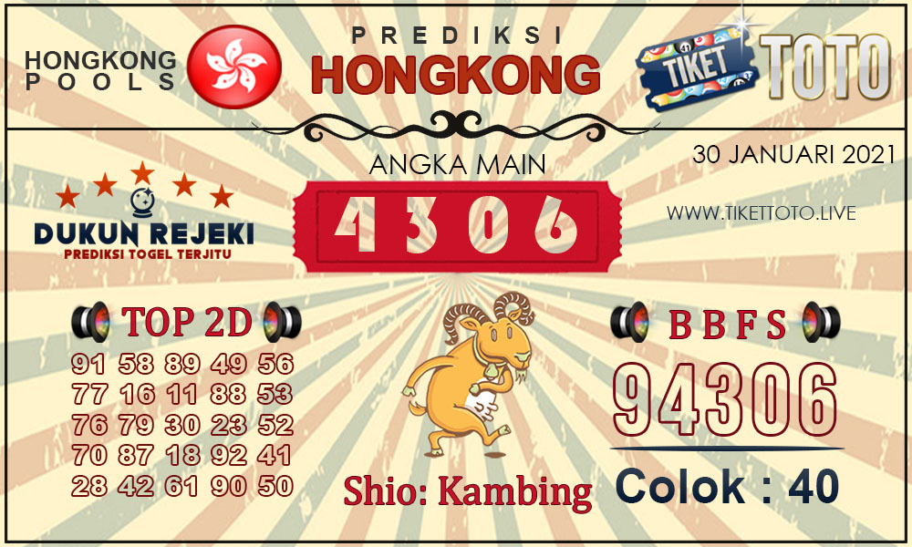 Prediksi Togel HONGKONG TIKETTOTO 30 JANUARI 2021