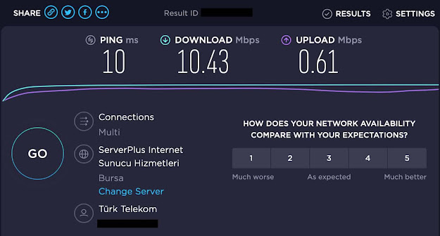 hızınızı arttırmanın yolu nedir ve hızı ölçme nasıl