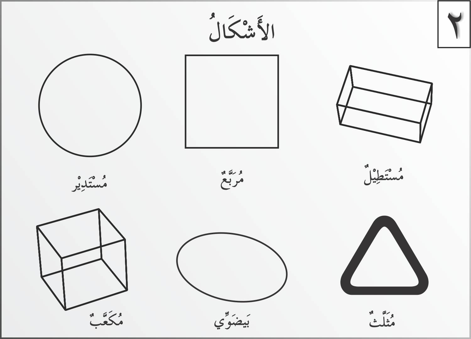 bentuk dalam bahasa arab - Justin Ogden