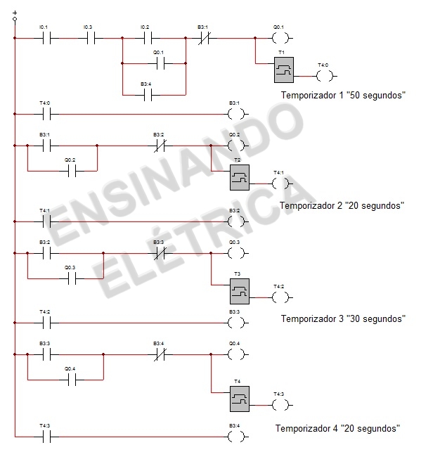 Como fazer um diagrama ladder no CLP para um semáforo Ensinando Elétrica Dicas e Ensinamentos