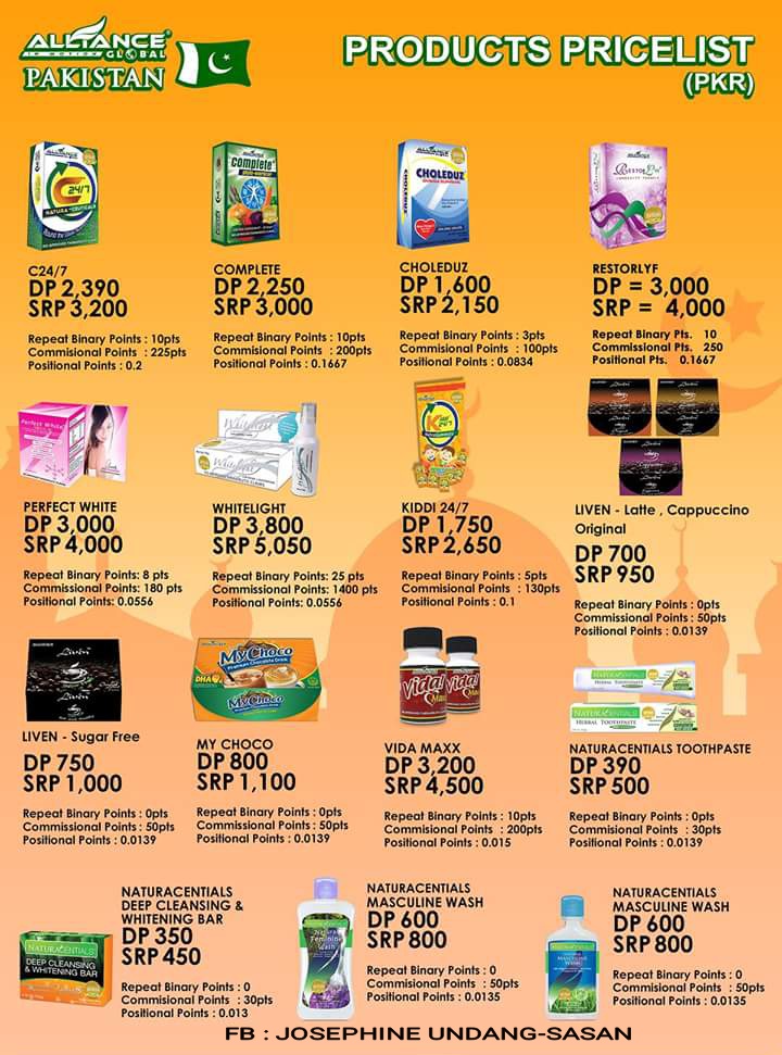 Price List Of Aim Global Products 2017 AIM GLOBAL BUSINESS OPPORTUNITY IN KENYA: AIM GLOBAL OPP PRESENTATION