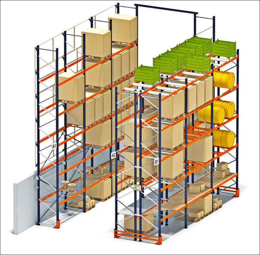 Solusi Pergudangan / Warehouse Solution: 03. Pallet Racking : Selective ...