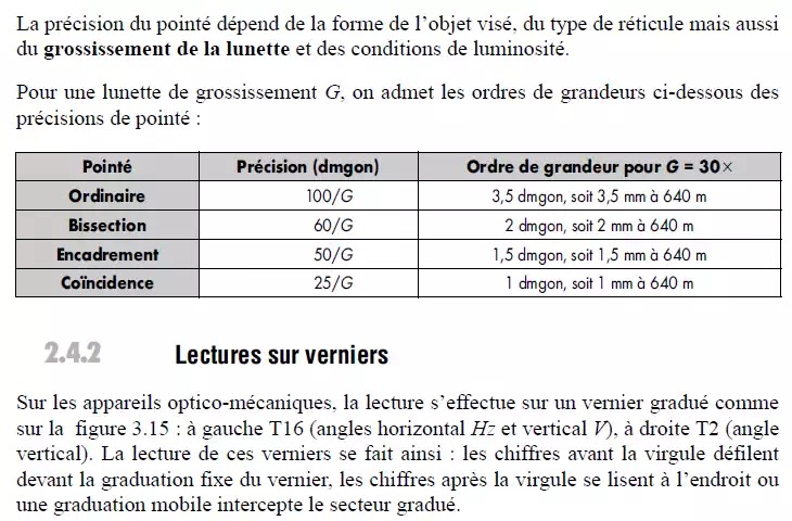 Théodolite, angles horizontaux, angles verticaux, appareil, mesure électronique, distances, trépied, Géométrie, angle horizontal, calcul de gisement, les topographes, calculs de coordonnées, 