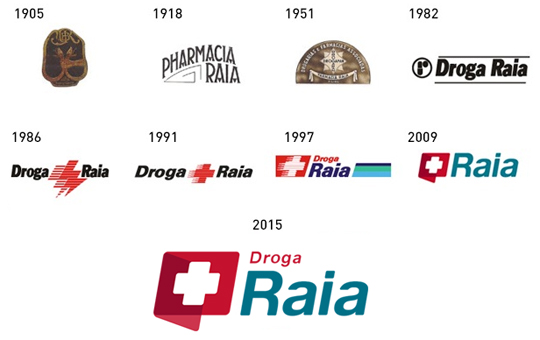Inauguração Histórica: Droga Raia Loja número 2000 da Rede é montada pela  Metalfarma
