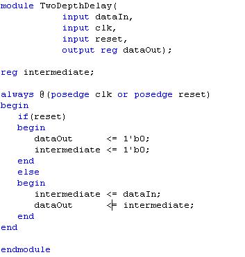 Technology, Management, Business, etc.: Verilog :- Why not to use ...