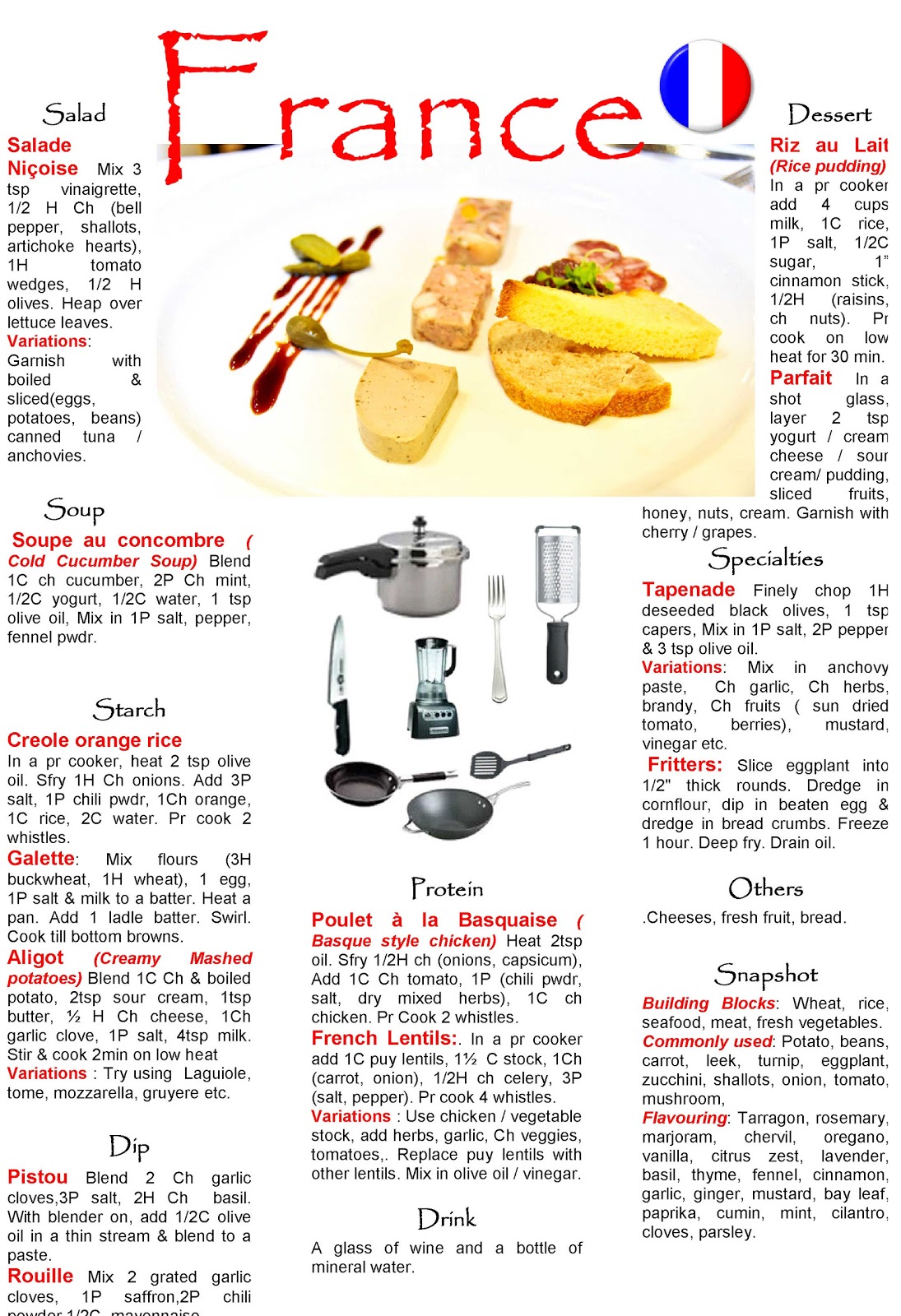One Page Cookbooks French Cuisine Twecipies