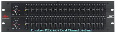 Equaliser-dbx1231-dual-channel-31-band