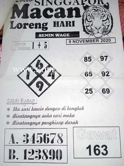 Paling Laju Nagasaon Sgp Senin 9 November 2020