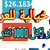 كيف تربح من الانترنت و تحقيق دخل شهري ثابت كيف تربح من الانترنت و تحقيق دخل شهري ثابت