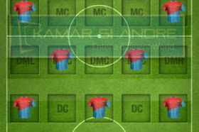 Mengenal macam-macam formasi top eleven terbaik part 2