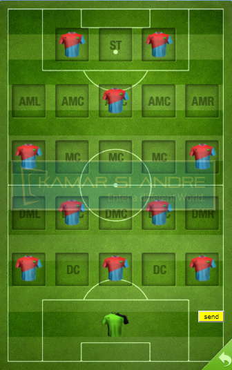 Mengenal macam-macam formasi top eleven terbaik part 2