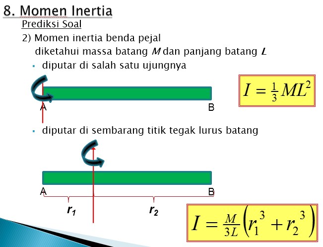 Momen Inertia | www.fisika.info