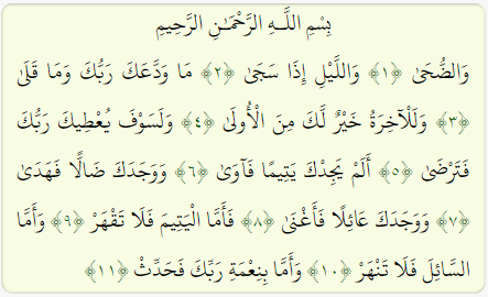 Surat Ad Dhuha 093 Terjemah Tafsir Jalalayn Blog