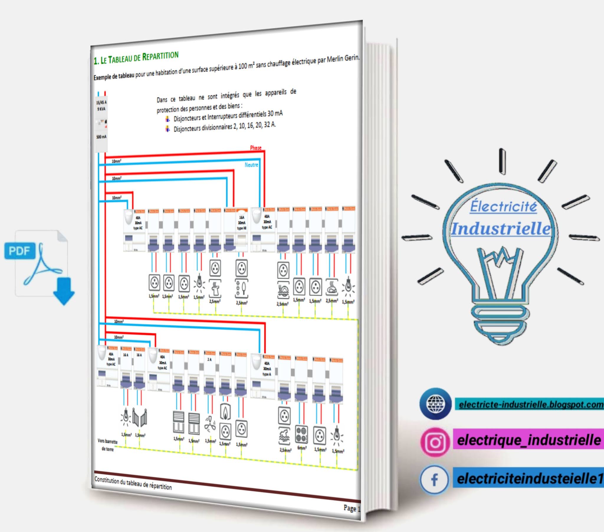 CONSTITUTION DU TABLEAU DE REPARTITION PDF