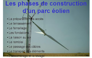 Les phases de construction des éoliens