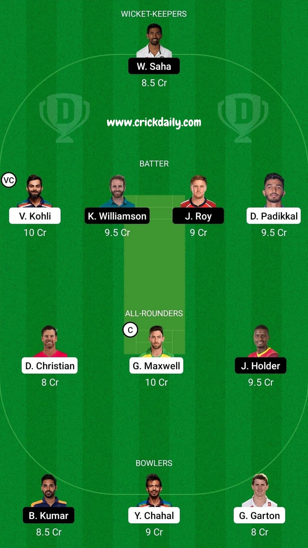 RCB vs SRH Dream11 Team