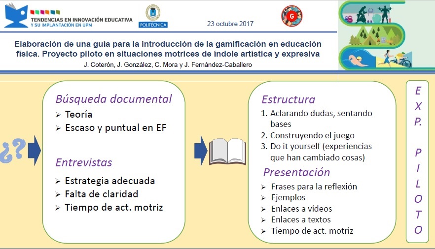 Elaboración de una Guía para la