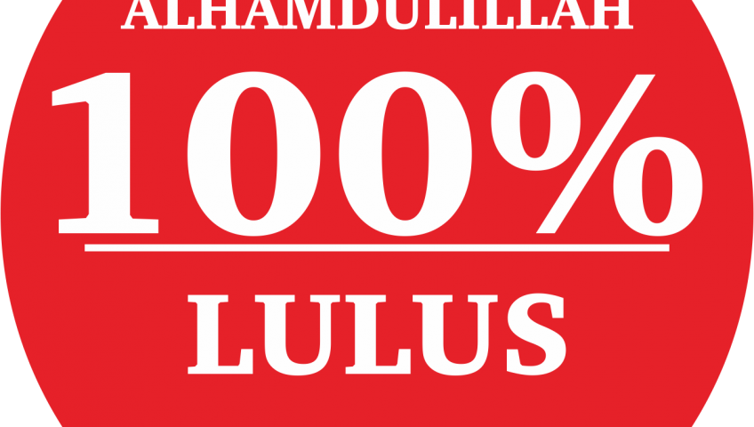 PENGUMUMAN KELULUSAN DAN HASIL UNBK SMP NEGERI 232 TAHUN PELAJARAN 2016