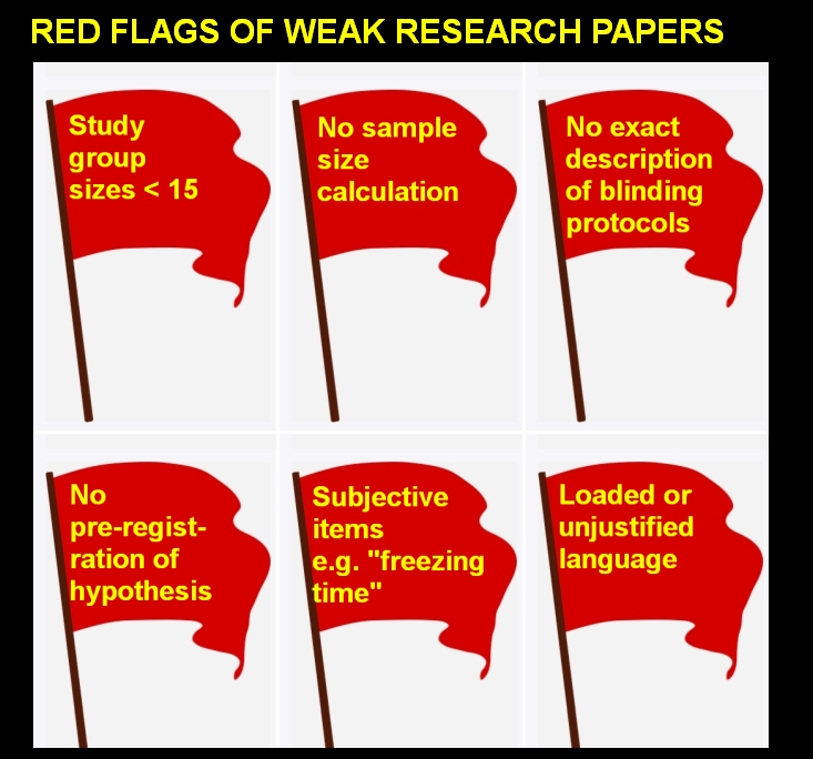 Head Truth Preprint Server Counts Suggest Engrams Are Not Really Science