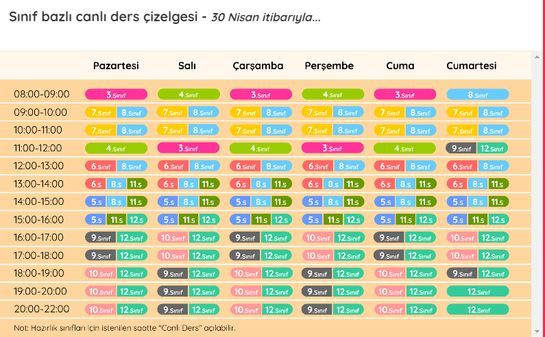 eba canli derse nasil giris yapilir