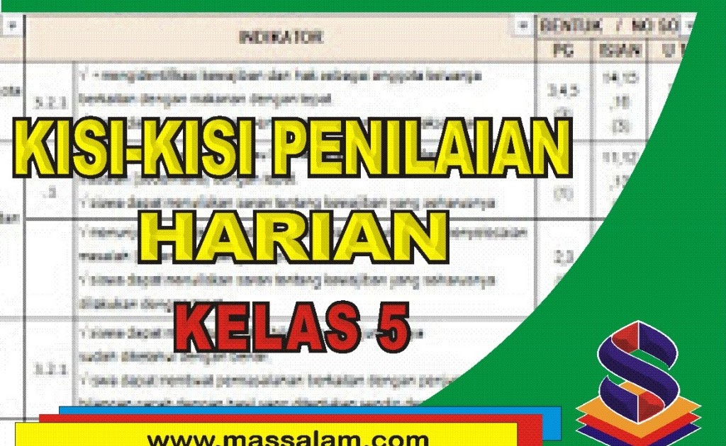 KisiKisi Soal PH Kelas 5 Tema 1 Kurikulum 2013 Revisi KisiKisi Soal PH Kelas 5 Tema 1 Kurikulum 2013 Revisi