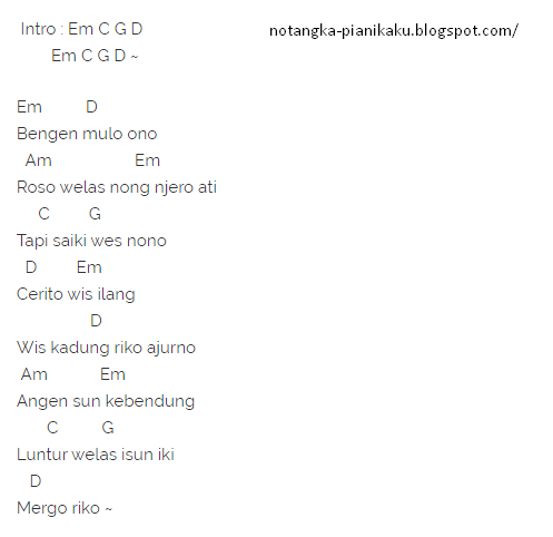 Chord Gitar Lagu Welas Hang Ring Kene Nella Kharisma Termudah