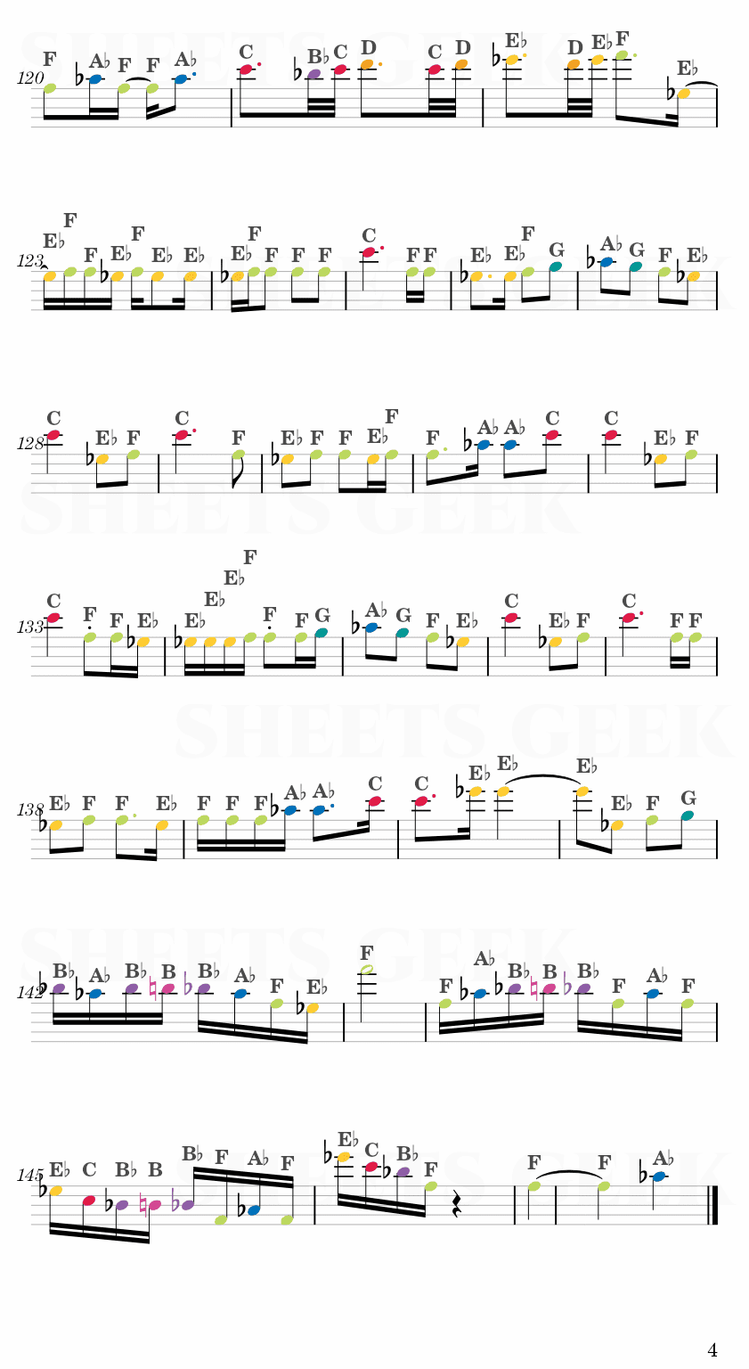 World Is Mine - Hatsune Miku Easy Sheet Music Free for piano, keyboard, flute, violin, sax, cello page 4