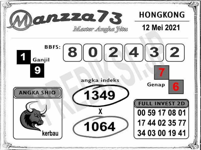 PREDIKSI HK MALAM INI