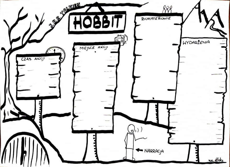 Hobbit Lektura Szkolna Klasa 6 Refleksje dyplomowanej: Karty pracy - "Hobbit" J.R.R. Tolkien