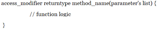 The Role Of Functions in a Programming Language