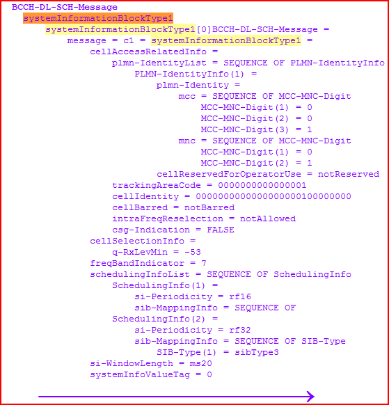 How LTE Stuff Works?: LTE: System Information Block Type 1