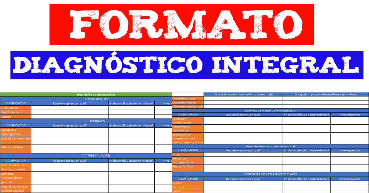 Formatos para hacer un DIAGNÓSTICO integral para el siguiente ciclo escolar