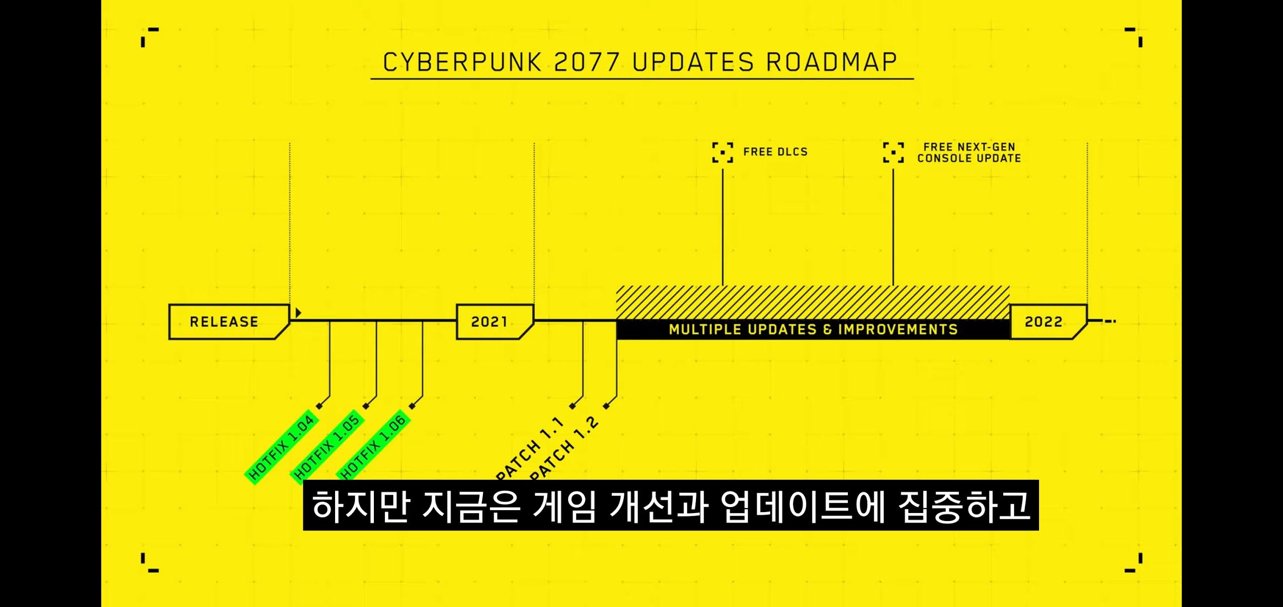 사이버펑크 2077 향후계획 및 사과 - 꾸르