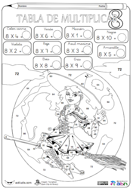 Tablas de multiplicar: fichas para colorear y jugar - Aula de Elena