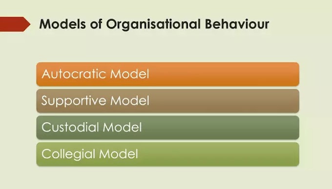 Models of Organisational Behaviour OB -  Autocratic, Supportive, Custodial, Collegial