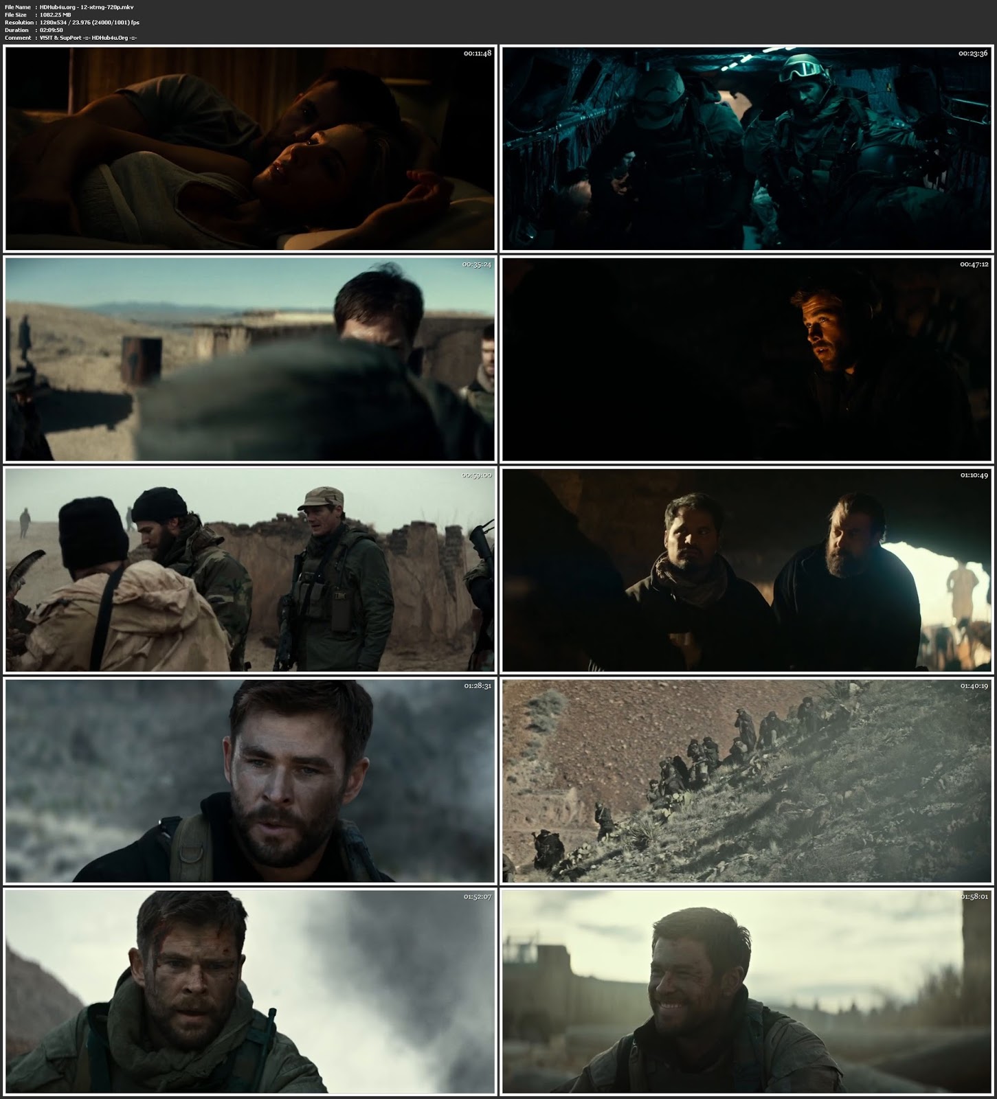 12 Strong 2018 English Movie 720p WEB-DL Esubs 1GB Download
