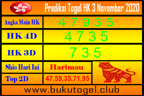 Prediksi Hk 3 November 2020 Keraton4d Extra