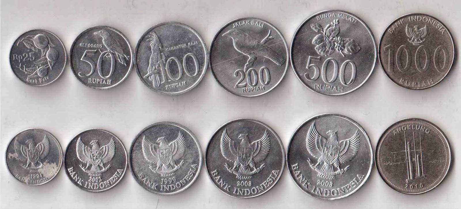 Индонезия рупия к рублю. Рупия Индонезии. Индонезийские рупии купюры. Бали Индонезийская рупия монеты. Монеты Индонезии современные.