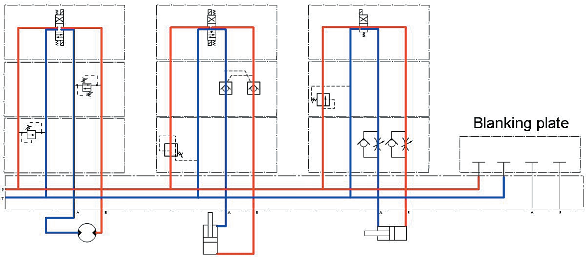 Basic Hydraulics - Modular Control Valves - Blog.Teknisi