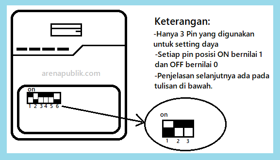 setting wall mount charger mobil listrik